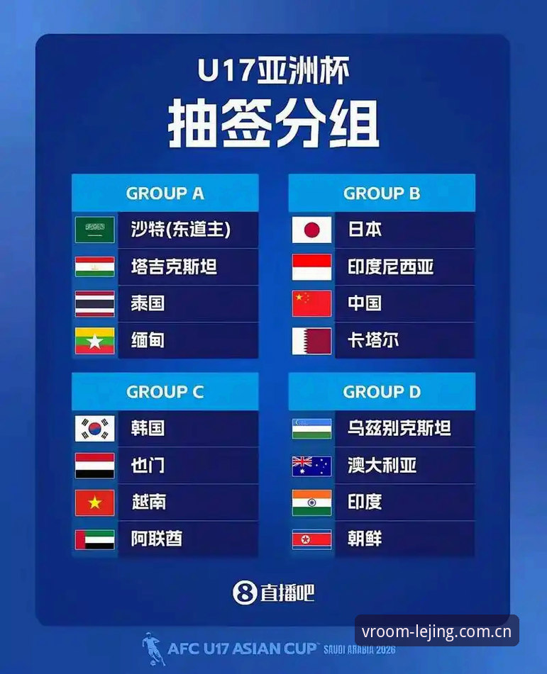 乐竞网络延迟 U17世界杯抽签深度评测:中国男女足出线前景与乐竞体育平台观赛体验分析